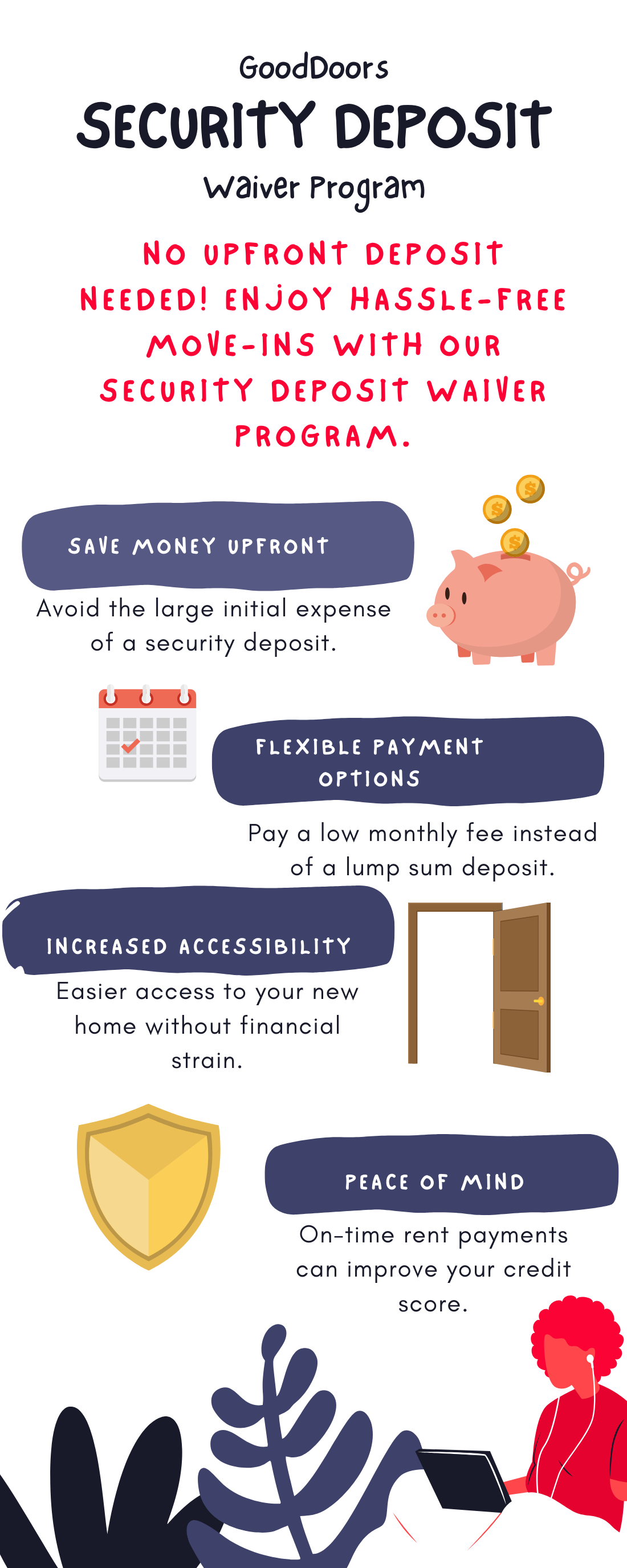 security deposit waiver program